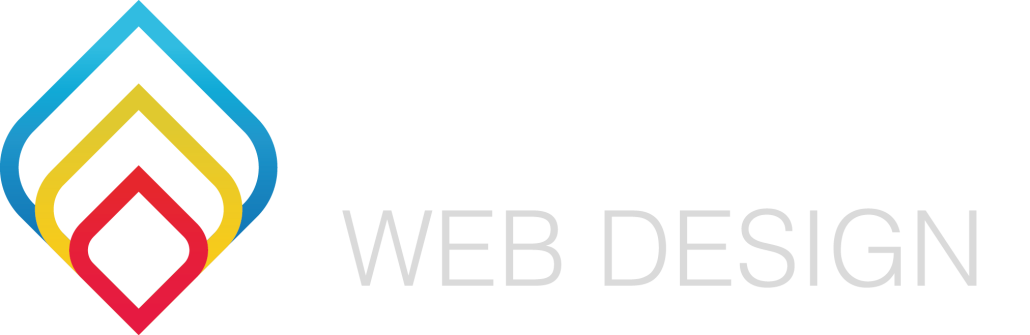 Synergy Web Design Agency, Jersey, Channel Islands